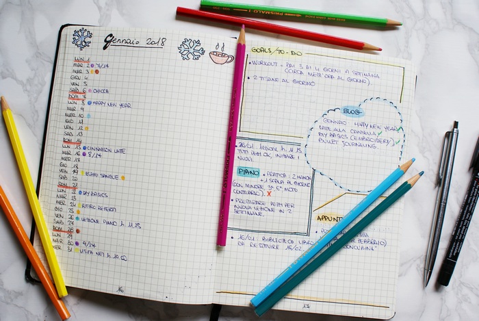 monthly log idea bullet journal