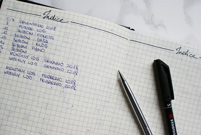 index bullet journal idea francinesplaceblog