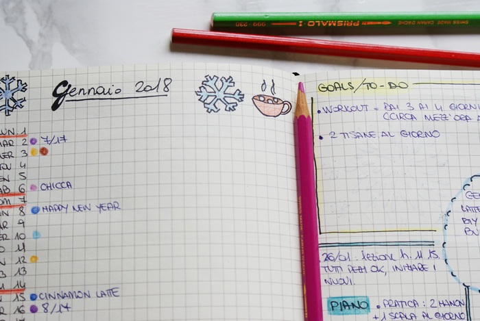 monthly log idea bullet journal